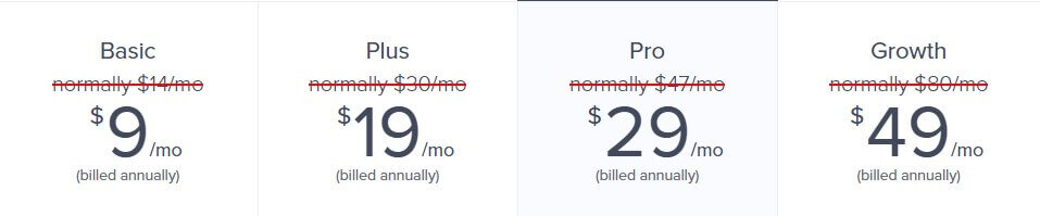 optinmonster pricing