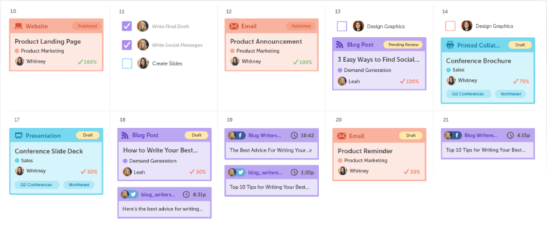 Example graphic showing the CoSchedule WordPress plugin calendar